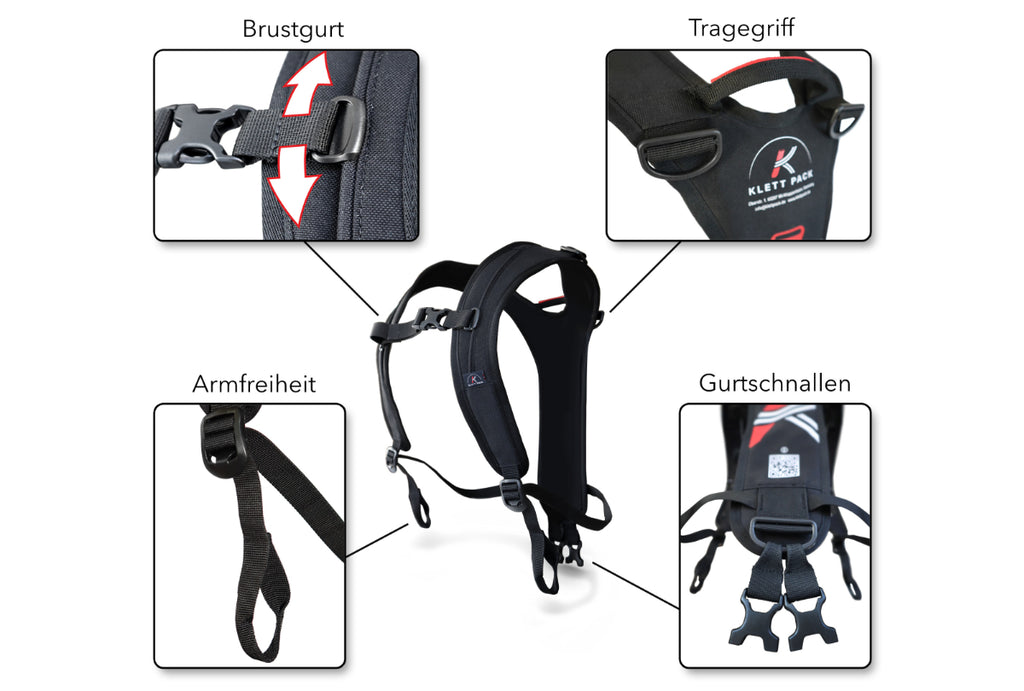 KLETTPACK 2.0 das neue Model